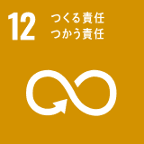 SDGs目標12 つくる責任 つかう責任